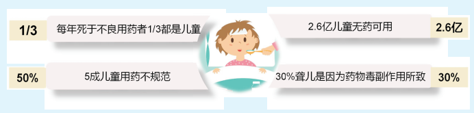 南宫·NG28(中国区)官方网站