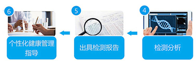 南宫·NG28(中国区)官方网站