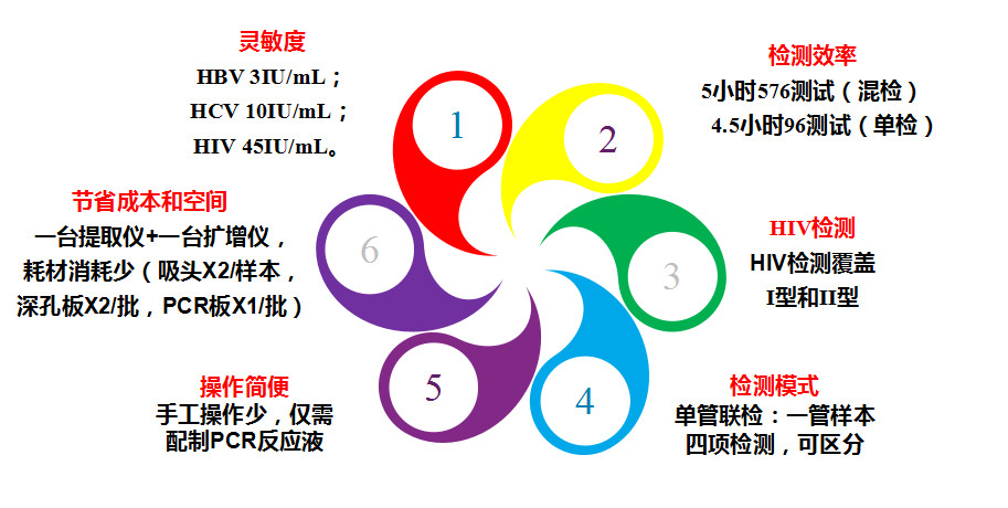 南宫·NG28(中国区)官方网站