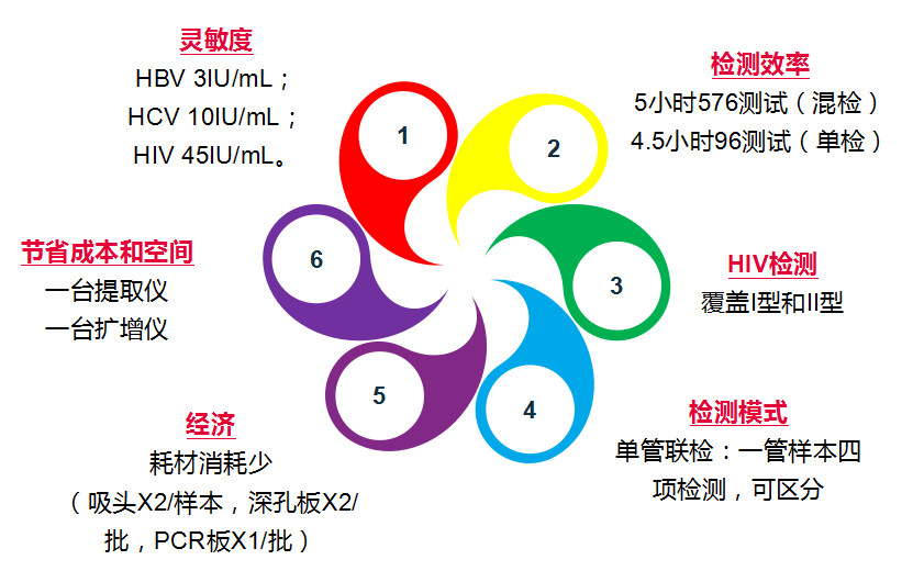 南宫·NG28(中国区)官方网站