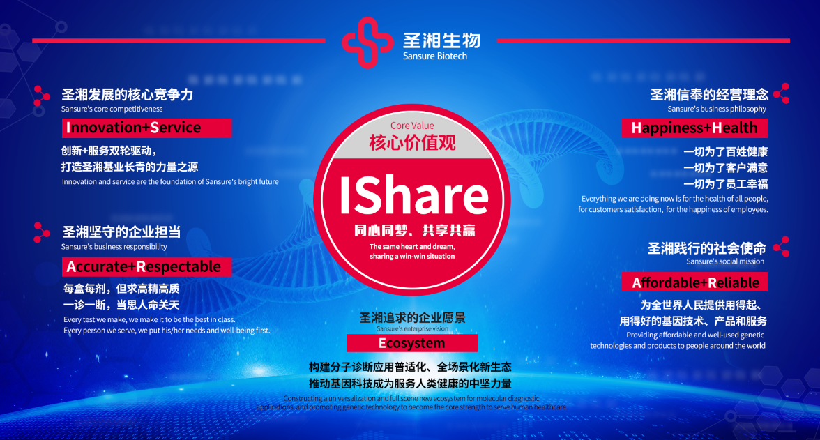 南宫·NG28(中国区)官方网站