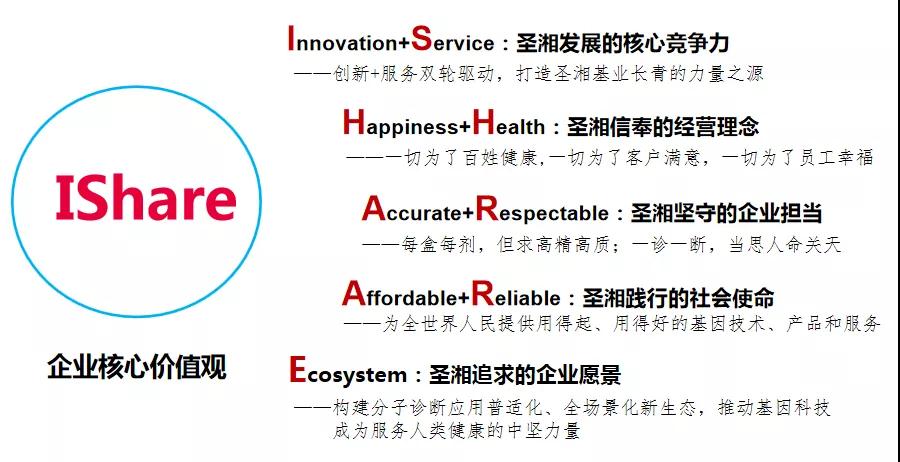 南宫·NG28(中国区)官方网站