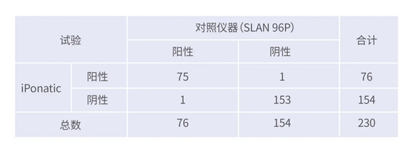 南宫·NG28(中国区)官方网站