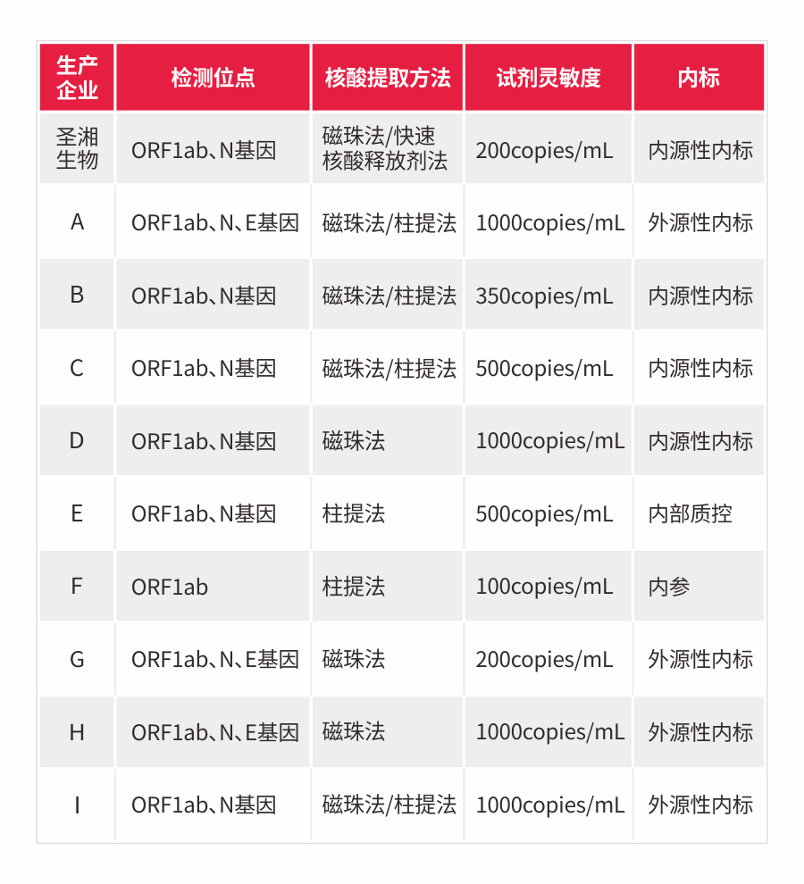 南宫·NG28(中国区)官方网站