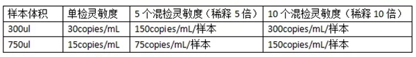 南宫·NG28(中国区)官方网站