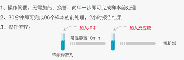 南宫·NG28(中国区)官方网站