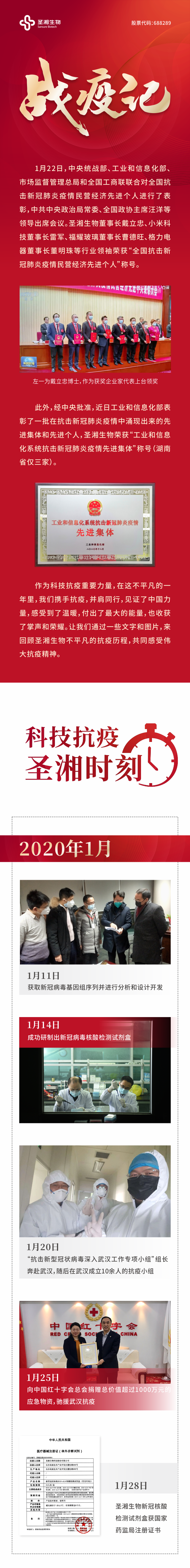南宫·NG28(中国区)官方网站