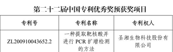 南宫·NG28(中国区)官方网站