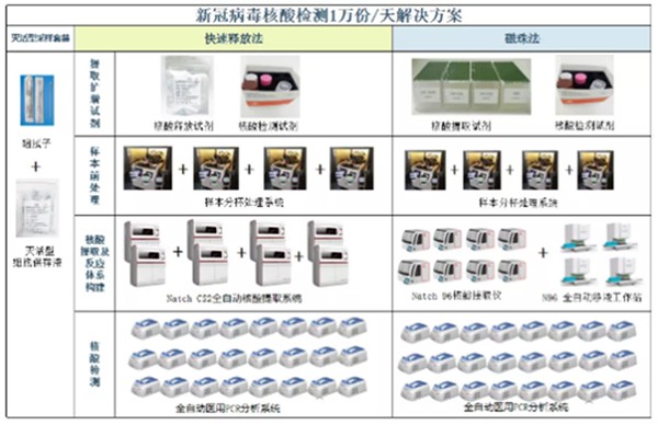 南宫·NG28(中国区)官方网站