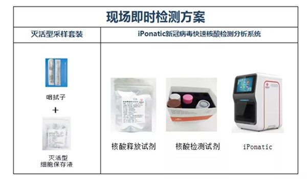 南宫·NG28(中国区)官方网站