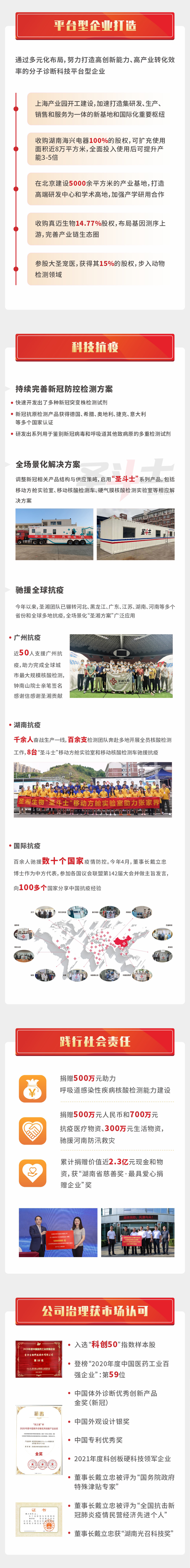 南宫·NG28(中国区)官方网站