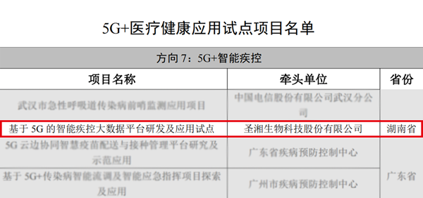 南宫·NG28(中国区)官方网站