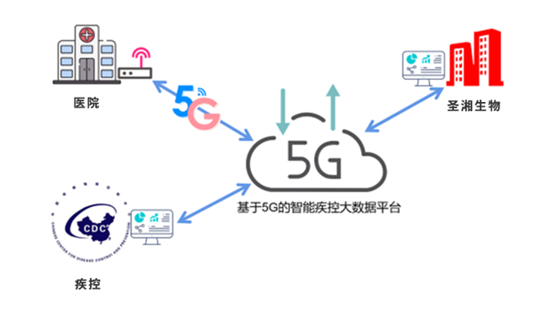 南宫·NG28(中国区)官方网站