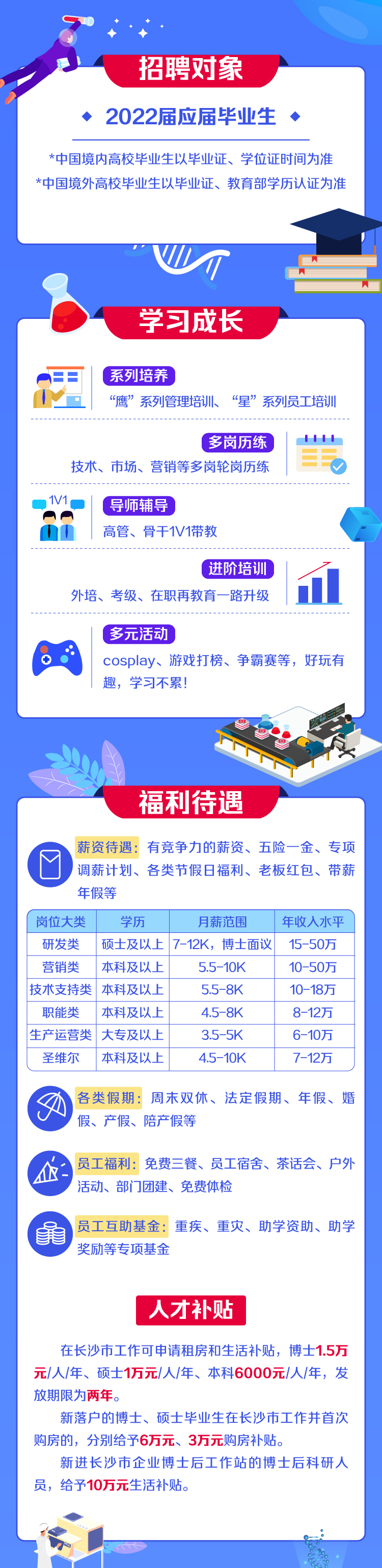 南宫·NG28(中国区)官方网站