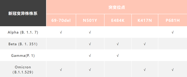 南宫·NG28(中国区)官方网站
