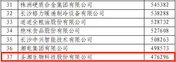 南宫·NG28(中国区)官方网站