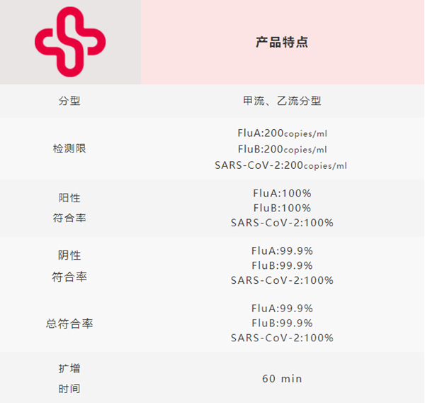 南宫·NG28(中国区)官方网站