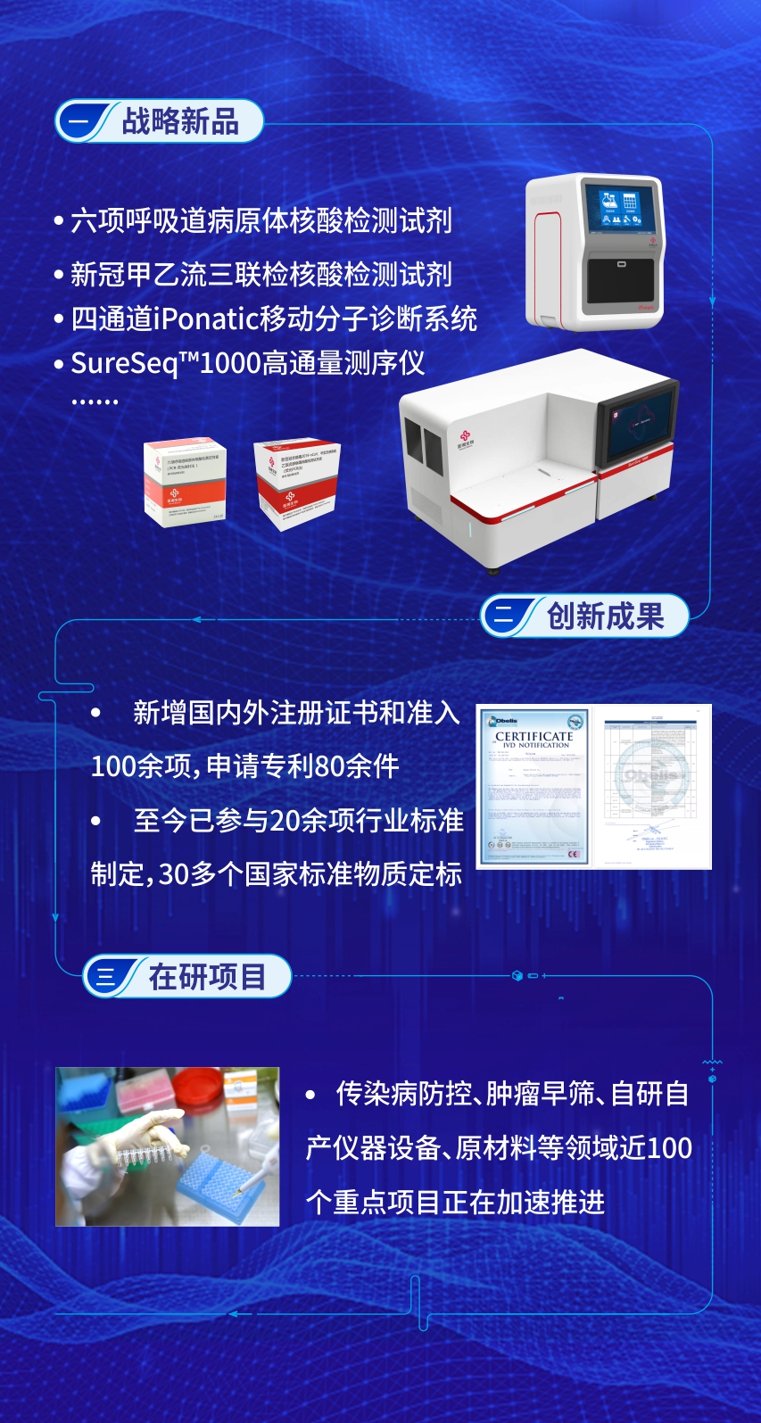 南宫·NG28(中国区)官方网站