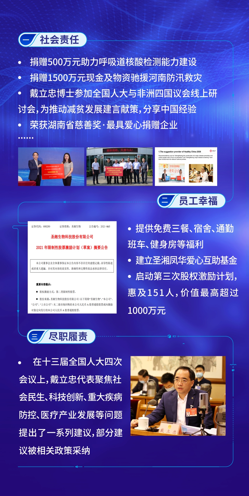 南宫·NG28(中国区)官方网站