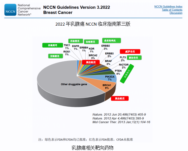 南宫·NG28(中国区)官方网站