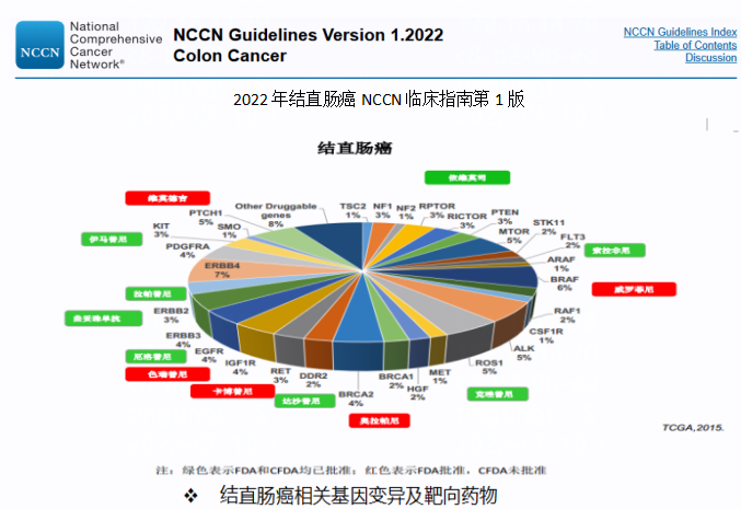南宫·NG28(中国区)官方网站