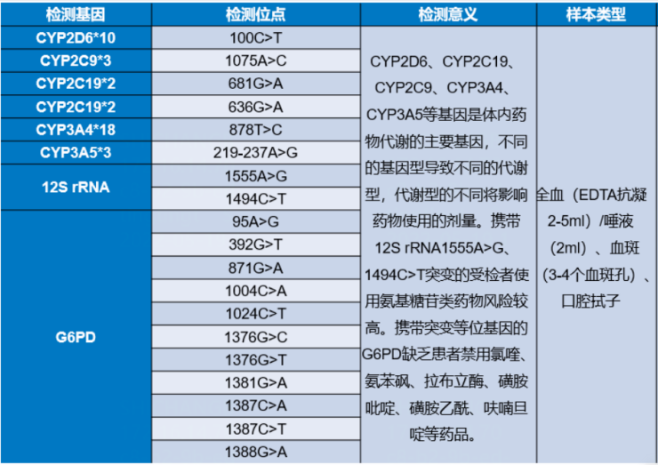 南宫·NG28(中国区)官方网站