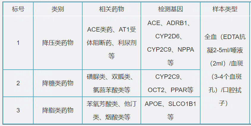 南宫·NG28(中国区)官方网站