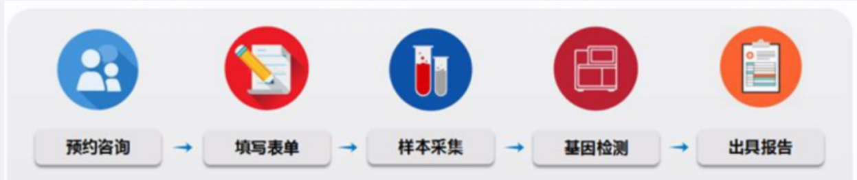南宫·NG28(中国区)官方网站