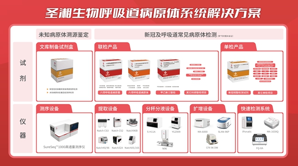 南宫·NG28(中国区)官方网站