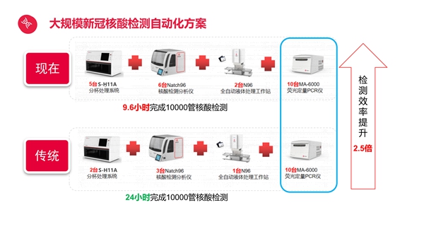 南宫·NG28(中国区)官方网站