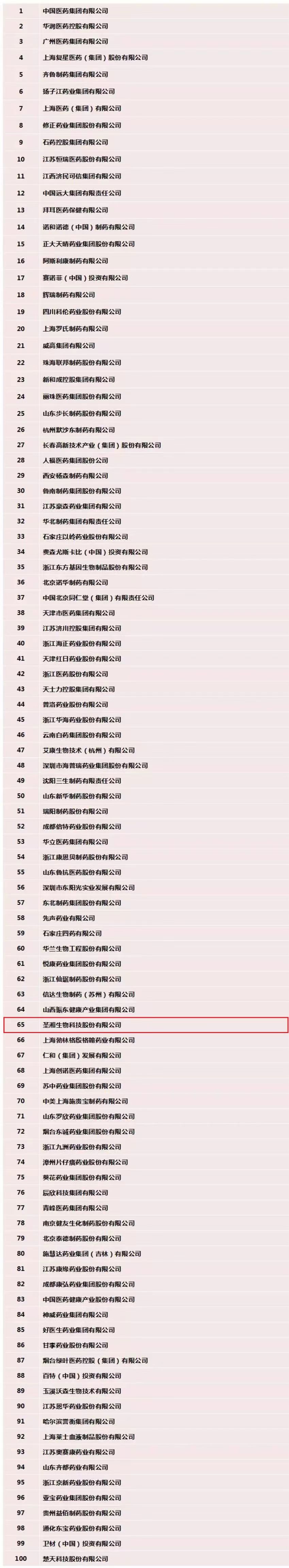 南宫·NG28(中国区)官方网站