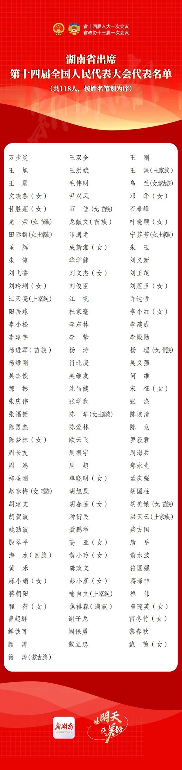 南宫·NG28(中国区)官方网站