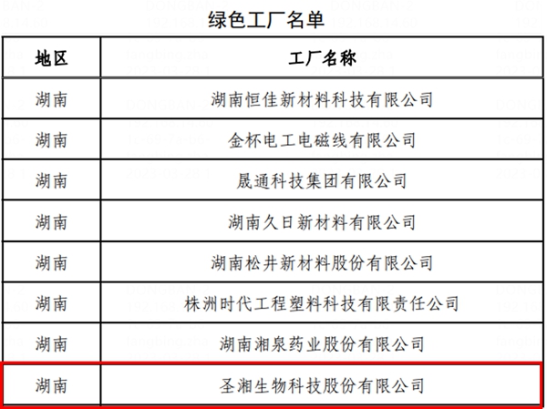 南宫·NG28(中国区)官方网站