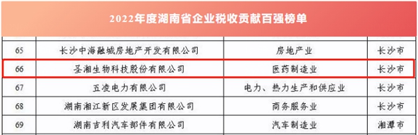 南宫·NG28(中国区)官方网站