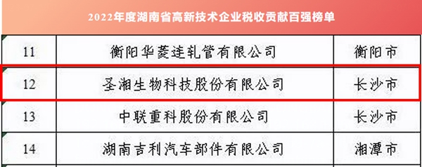 南宫·NG28(中国区)官方网站