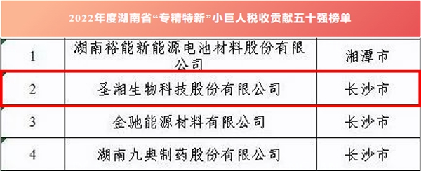 南宫·NG28(中国区)官方网站