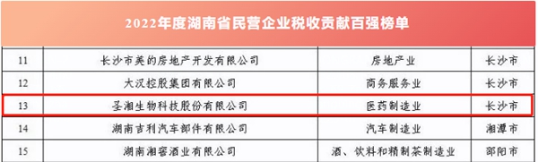 南宫·NG28(中国区)官方网站