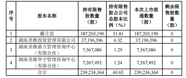 南宫·NG28(中国区)官方网站