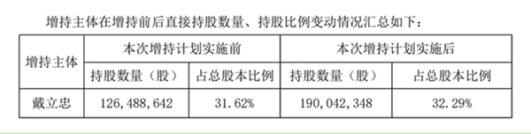 南宫·NG28(中国区)官方网站