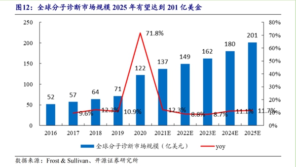 南宫·NG28(中国区)官方网站