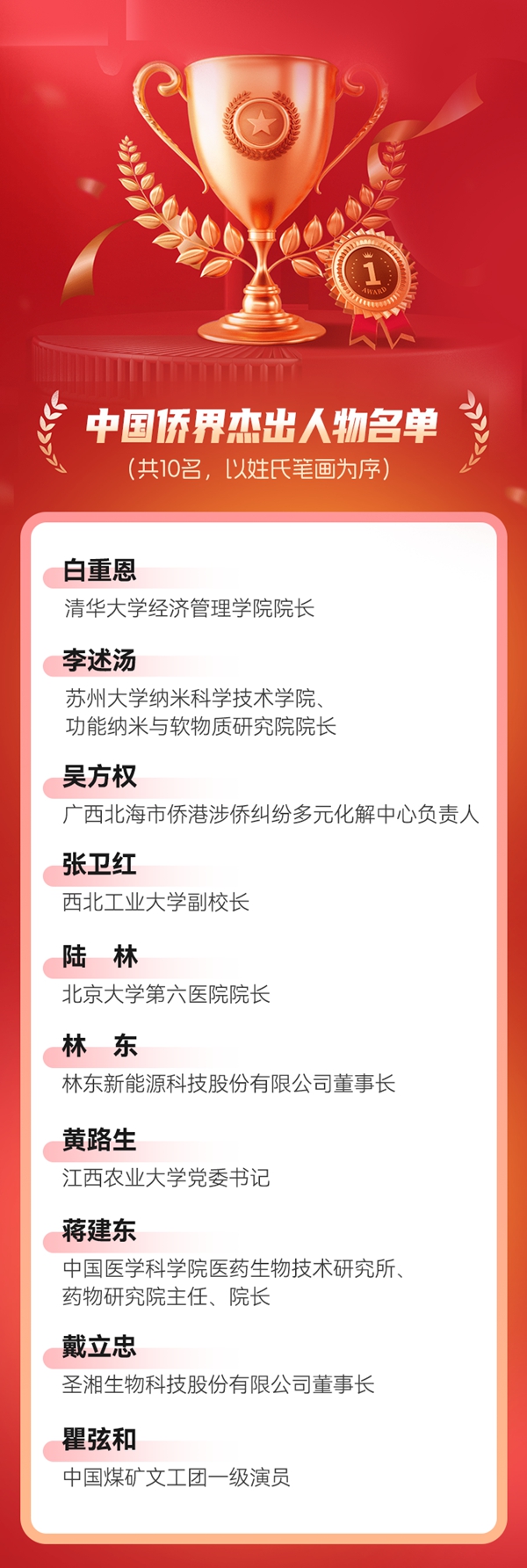 南宫·NG28(中国区)官方网站