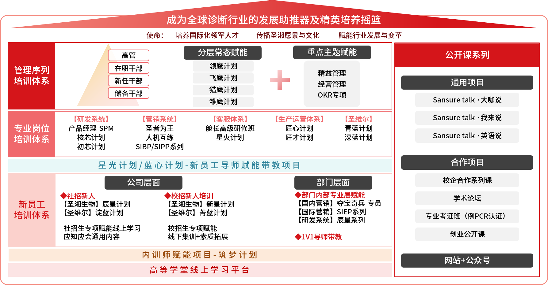 南宫·NG28(中国区)官方网站