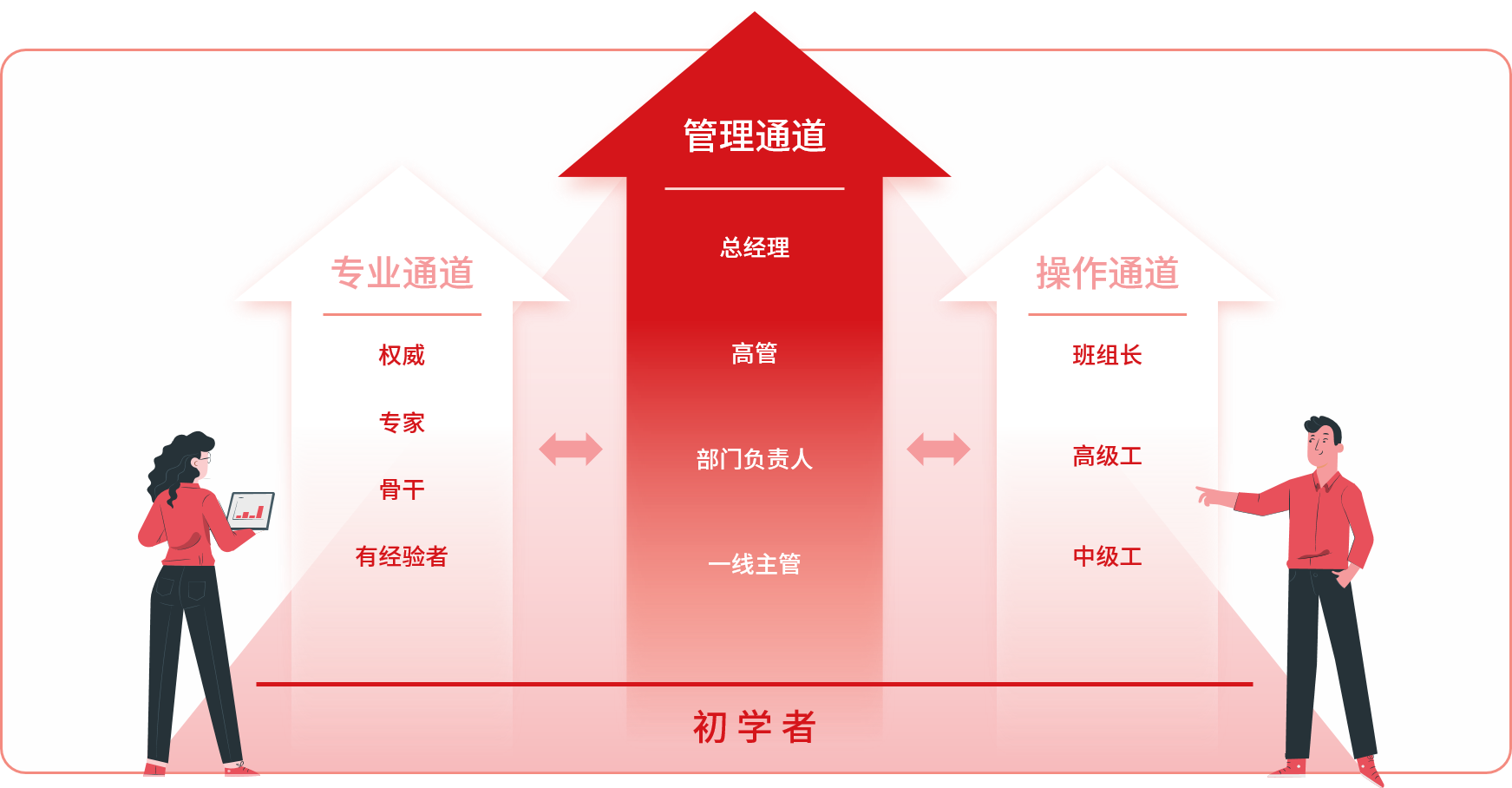 南宫·NG28(中国区)官方网站