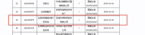 南宫·NG28(中国区)官方网站