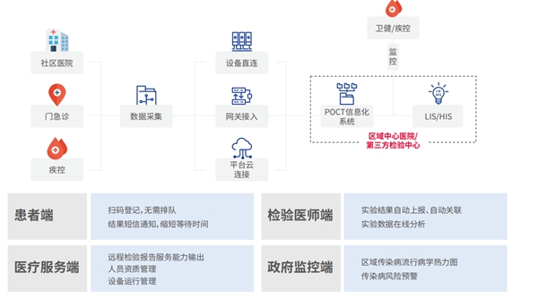 南宫·NG28(中国区)官方网站