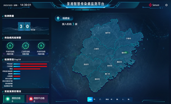 南宫·NG28(中国区)官方网站