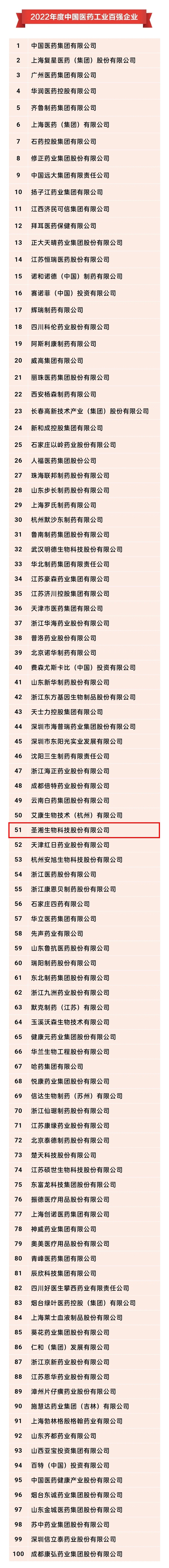 南宫·NG28(中国区)官方网站