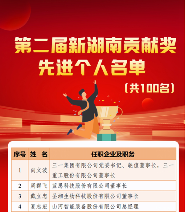 南宫·NG28(中国区)官方网站