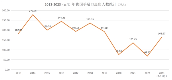 南宫·NG28(中国区)官方网站