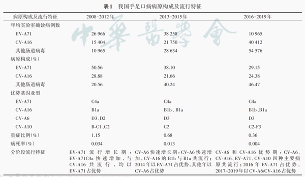 南宫·NG28(中国区)官方网站